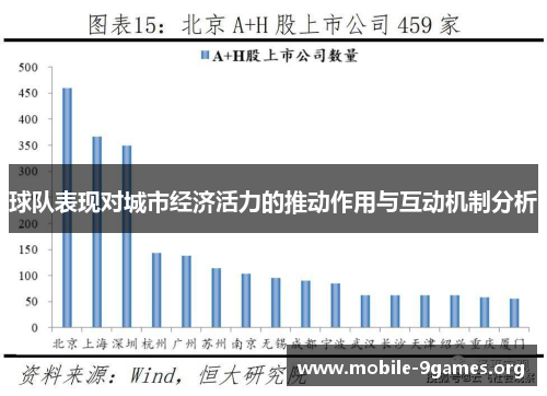 球队表现对城市经济活力的推动作用与互动机制分析