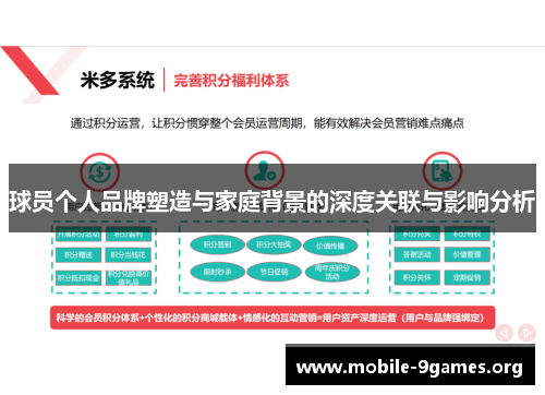 球员个人品牌塑造与家庭背景的深度关联与影响分析