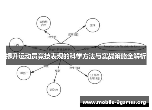 提升运动员竞技表现的科学方法与实战策略全解析