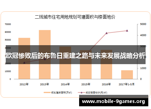 欧冠惨败后的布鲁日重建之路与未来发展战略分析