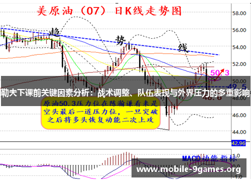 勒夫下课前关键因素分析：战术调整、队伍表现与外界压力的多重影响