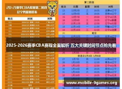 2025-2026赛季CBA赛程全面解析 五大关键时间节点抢先看 2025-2026赛季CBA赛程全面解析 五大关键时间节点抢先看