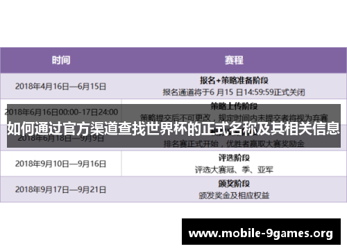 如何通过官方渠道查找世界杯的正式名称及其相关信息 如何通过官方渠道查找世界杯的正式名称及其相关信息