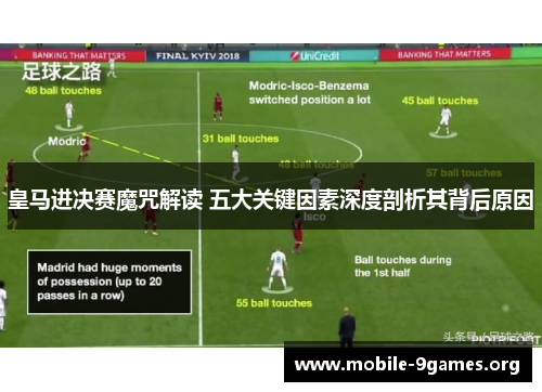 皇马进决赛魔咒解读 五大关键因素深度剖析其背后原因 皇马进决赛魔咒解读 五大关键因素深度剖析其背后原因