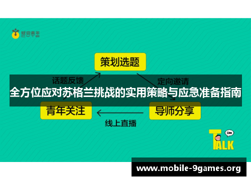 全方位应对苏格兰挑战的实用策略与应急准备指南