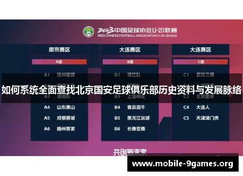 如何系统全面查找北京国安足球俱乐部历史资料与发展脉络 如何系统全面查找北京国安足球俱乐部历史资料与发展脉络