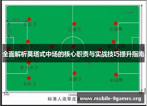全面解析莫塔式中场的核心职责与实战技巧提升指南