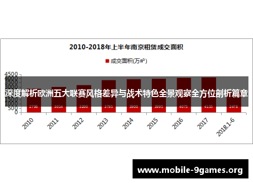 深度解析欧洲五大联赛风格差异与战术特色全景观察全方位剖析篇章 深度解析欧洲五大联赛风格差异与战术特色全景观察全方位剖析篇章