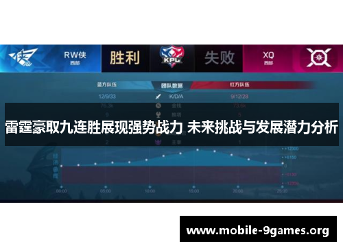 雷霆豪取九连胜展现强势战力 未来挑战与发展潜力分析 雷霆豪取九连胜展现强势战力 未来挑战与发展潜力分析